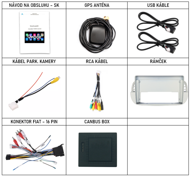SK_Příslušenství pro Bmode BEV+BEX chytré autorádio Fiat 500 (2007-2015) evtech.cz